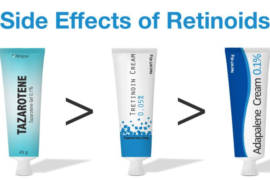 Tretinoin cream side effects and Efficacy: tretinoin before and after